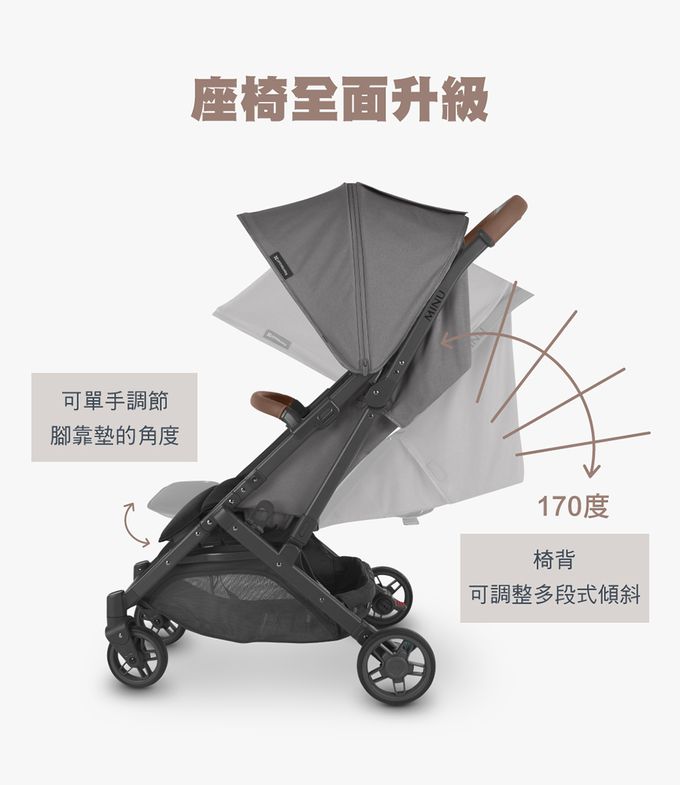 美國UPPAbaby - 『週年慶限定組+旅行袋』【UPPAbaby】MINU V2魅力都會時尚推車-四色可選(贈:原廠杯架/內含:擋雨罩) (天峰藍CHARLOTTE)