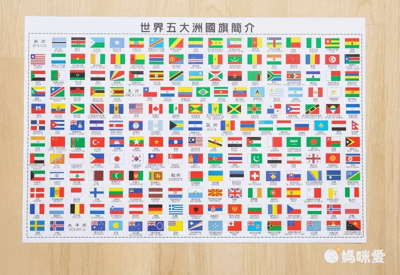 世界行政立體地圖-立體圖 (39.3 x 54.5 cm)