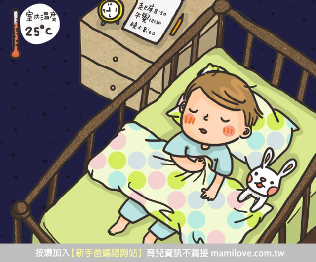 寶寶睡姿報你知：仰睡篇