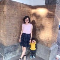 用戶頭像