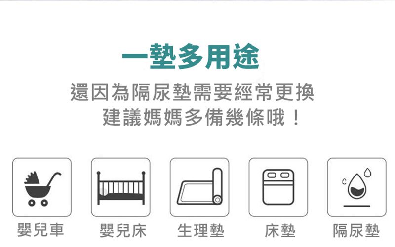 Vanibaby - 防水墊 70*90cm純棉防水透氣隔尿墊(適合90~120cm長的嬰兒床)-恐龍款