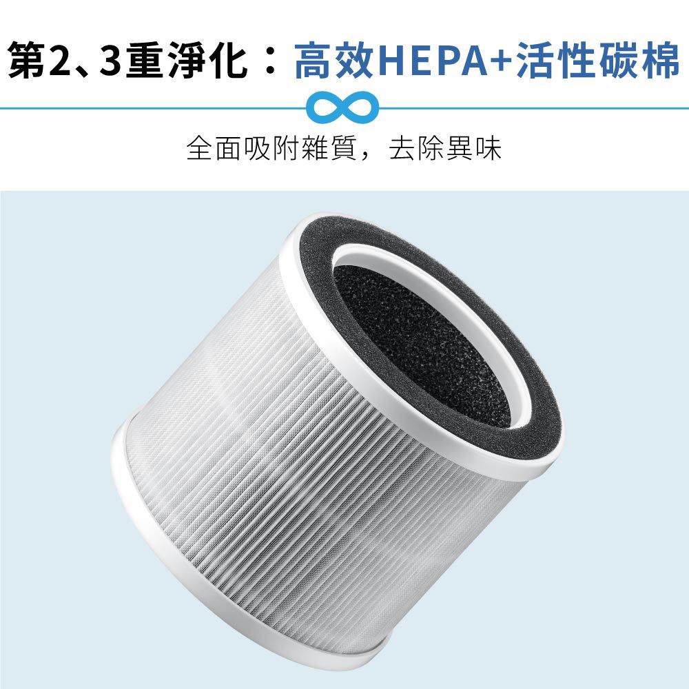 KINYO - 真無線空氣清淨機-AO600