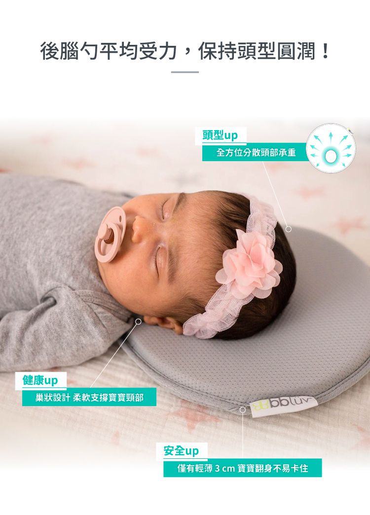 加拿大bbluv - 全方位透氣萬用枕, 酷涼灰 | 保持圓潤、散熱減敏、可機洗