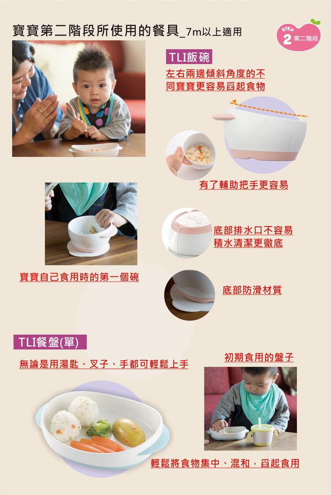 日本 Richell 利其爾 - TLI柔軟離乳食湯匙套裝(盒)-黃色/粉色-適用於5m以上(參考值)