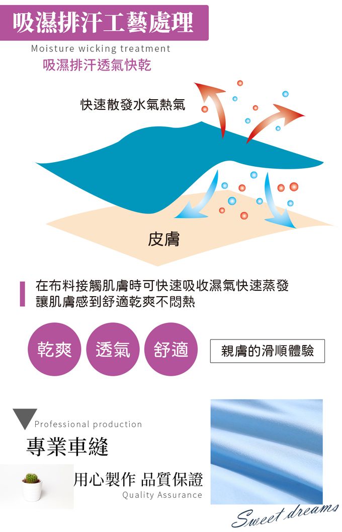 Eyah宜雅居家生活 - 美國銀離子抗菌TPU防水吸濕排汗保潔墊-暮光藍