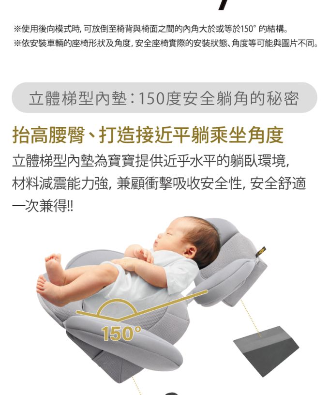 日本 Combi - Nexturn 21MC ISOFIX-懷抱式床型汽座-紳士藍-(18kg以下) 贈 Pro 360 PLUS消毒烘乾鍋組(隨機配色)