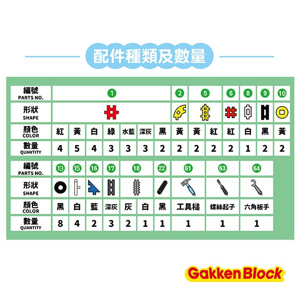 Gakken學研 - 趣味工具組合