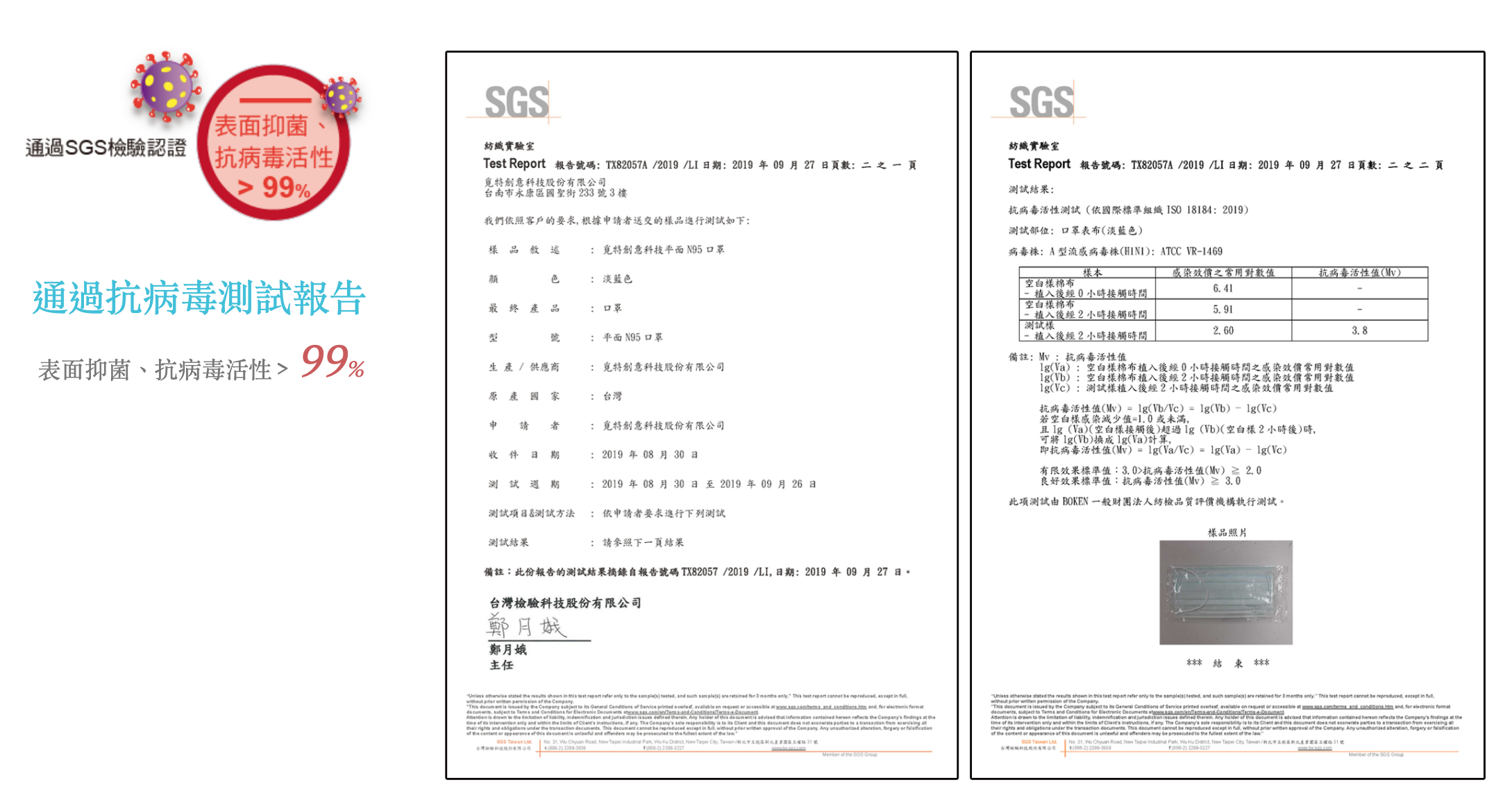 市售唯一平面式 N95 口罩【覓特】雙鋼印醫用成人/兒童口罩