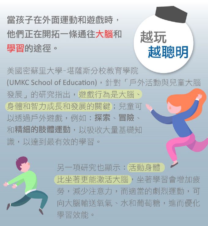 荷蘭BS - 旋轉跳繩