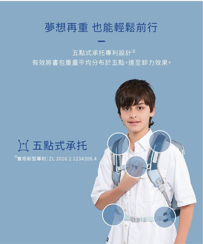 MoonRock - SP300P 粉色成長型護脊書包 建議身高135cm-170cm-23L