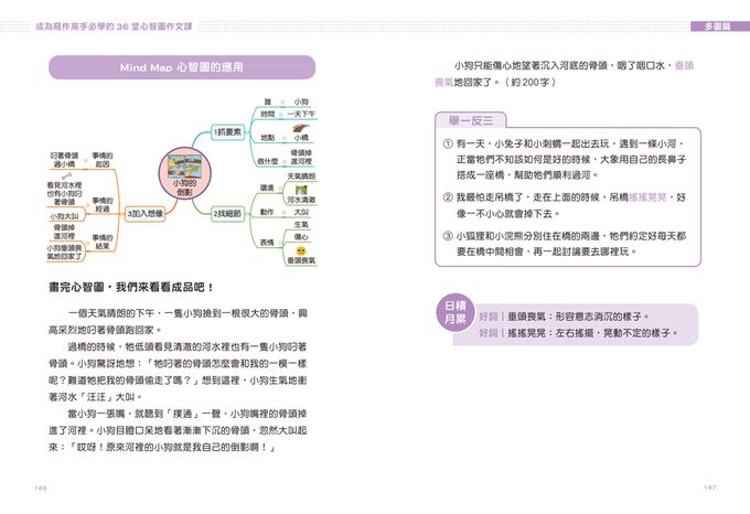成為寫作高手必學的36堂心智圖作文課【合訂本】