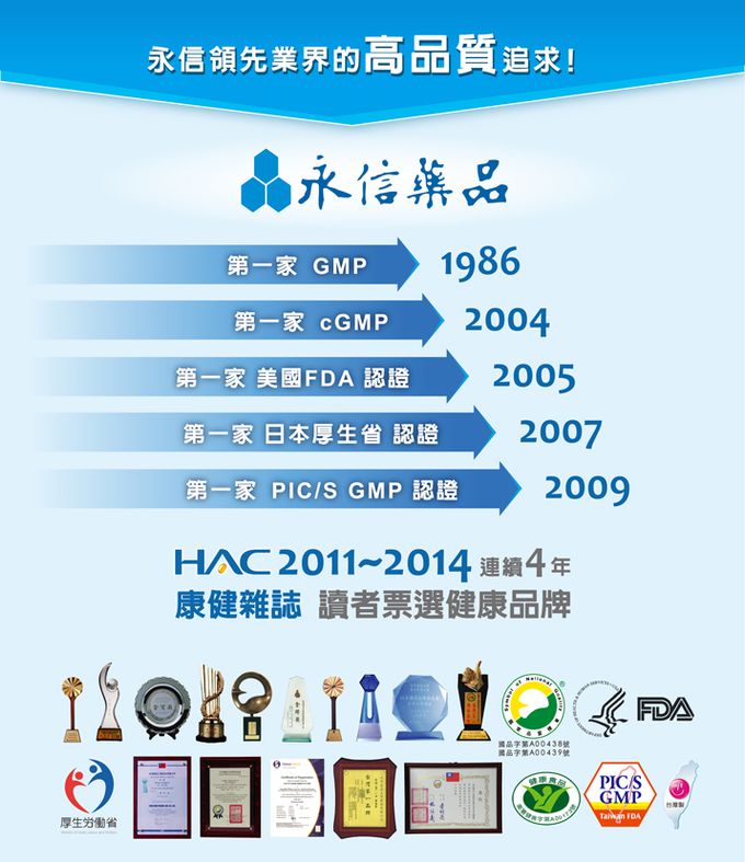 永信HAC - 蔓越莓膠囊(90粒/瓶) -維生素B+C Plus配方