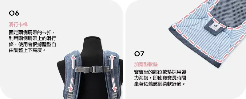 韓國 POGNAE - NO.5＋ 極輕全方位機能背巾-復刻牛仔灰