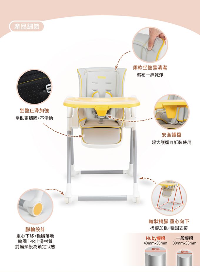 Nuby - 多段式兒童高腳餐椅-經典灰黃