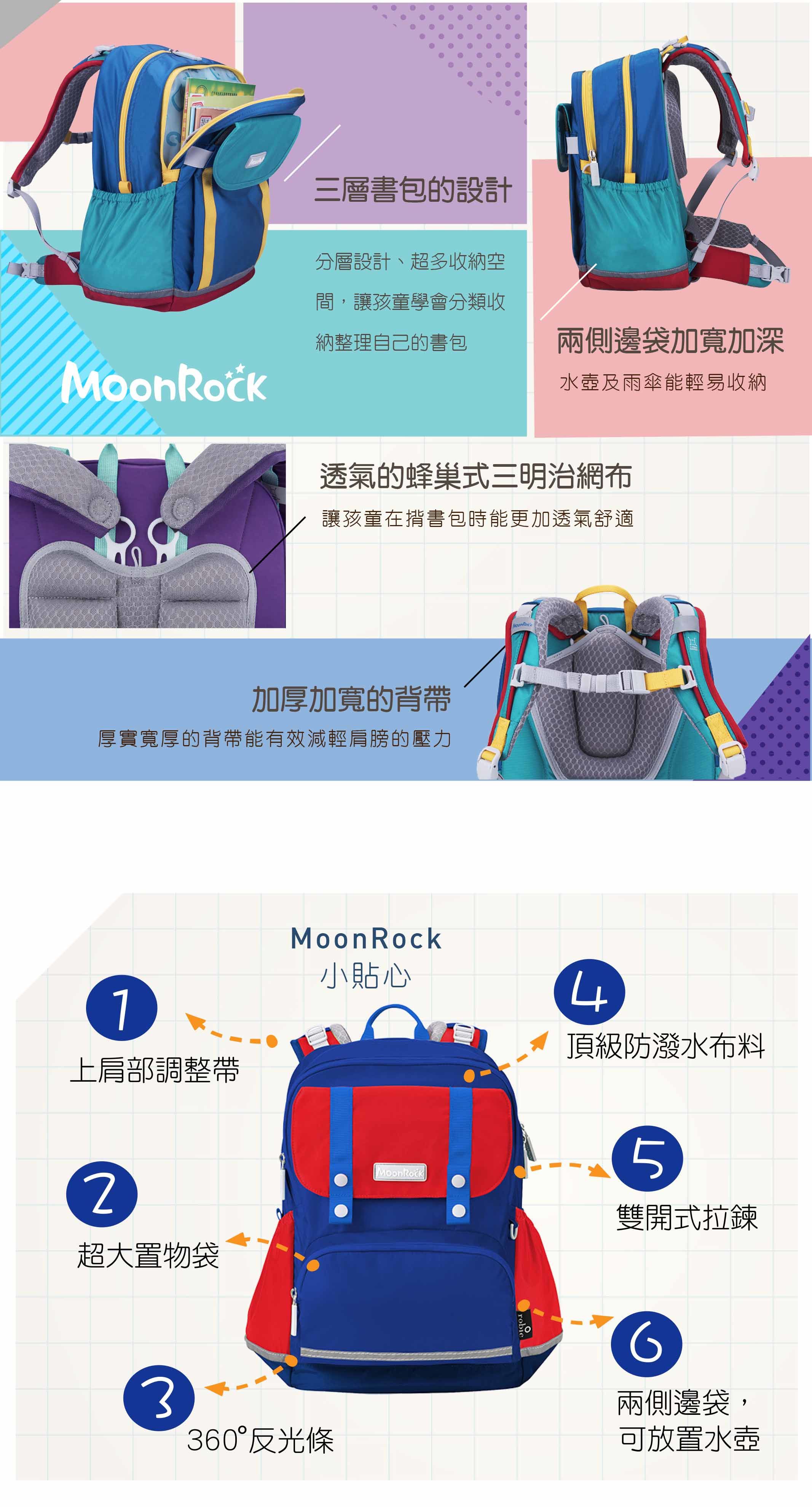 MoonRock - 護脊書包-SP1-夢幻獨角獸-建議身高95-140cm (38x27.5x17cm)