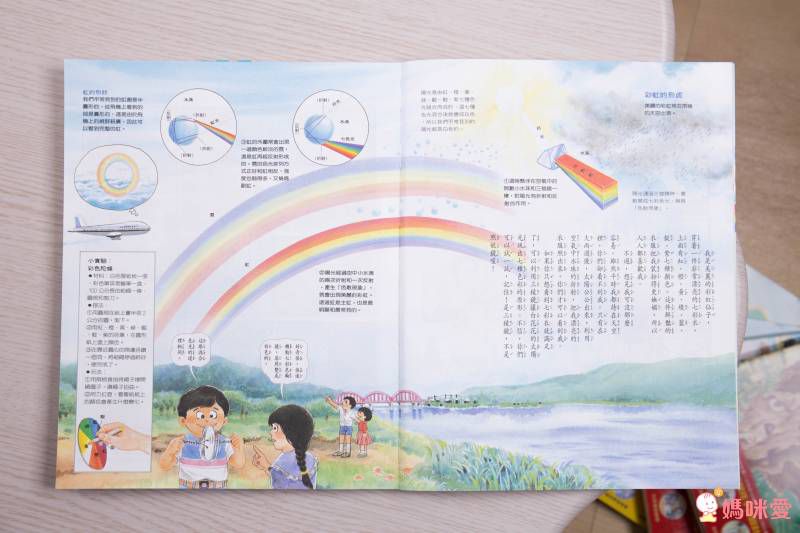 東方套書開箱☆經典必收☞ 福爾摩斯、世界經典文學、科學小百科