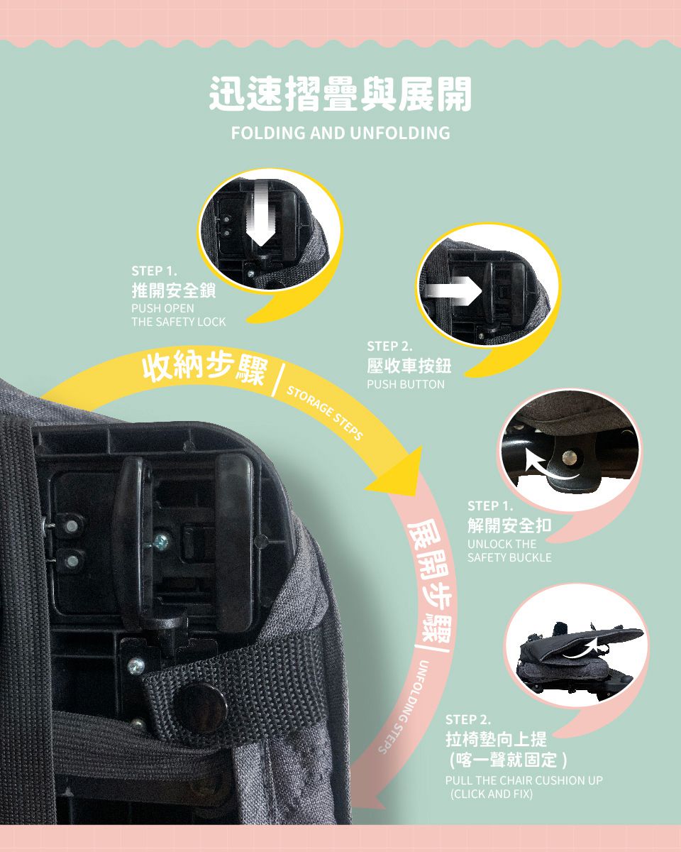 Edgar - 輕便型摺疊嬰幼兒手推車(附頂棚)-星空灰