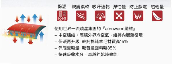 韓國 NYkids - 迪士尼保暖衣套裝-冰雪奇緣-淺紫