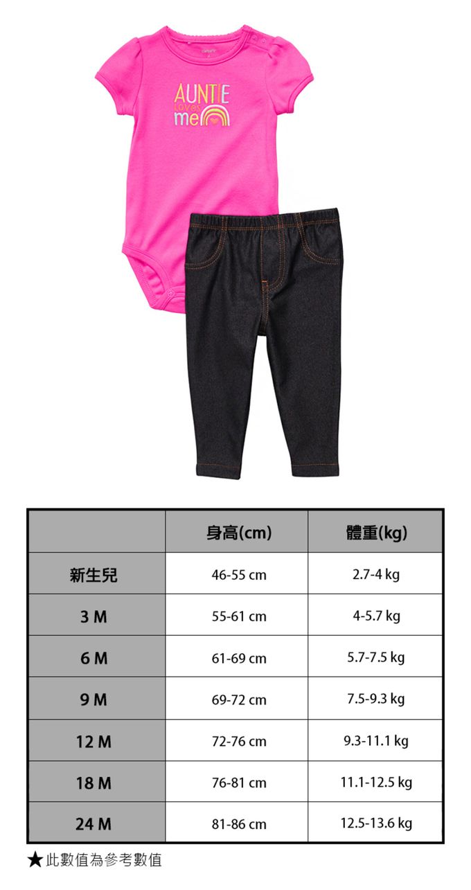 美國 Carter's - 字母短袖包屁衣+長褲2件組-桃