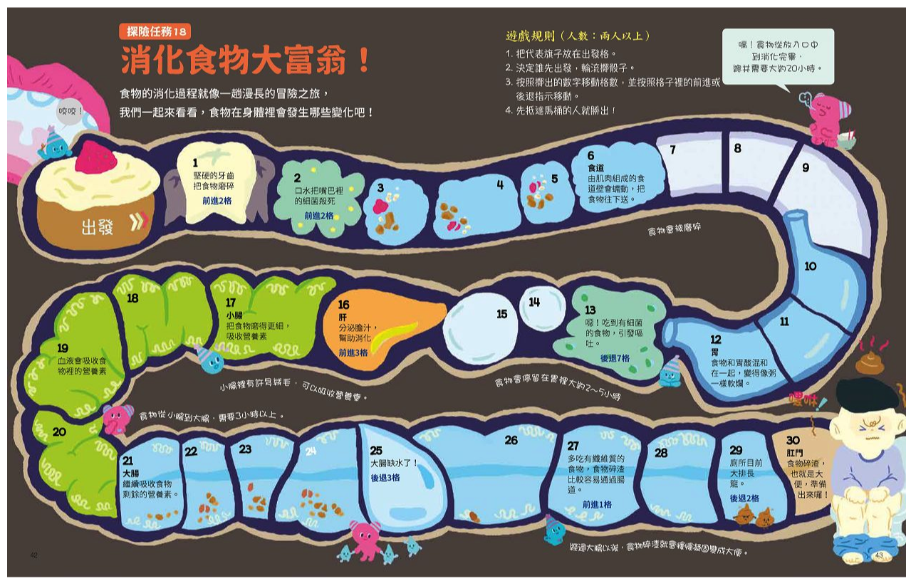 人體探險小隊，出動了！【STEAM互動式情境學習百科1】(附47款真好玩貼紙)