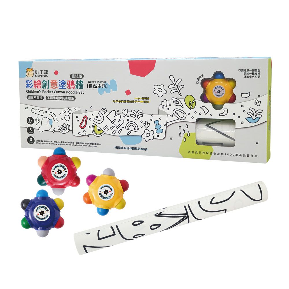 彩繪創意塗鴉牆~畫捲紙/圖畫紙/著色紙-5公尺無痕貼牆彩繪卷軸