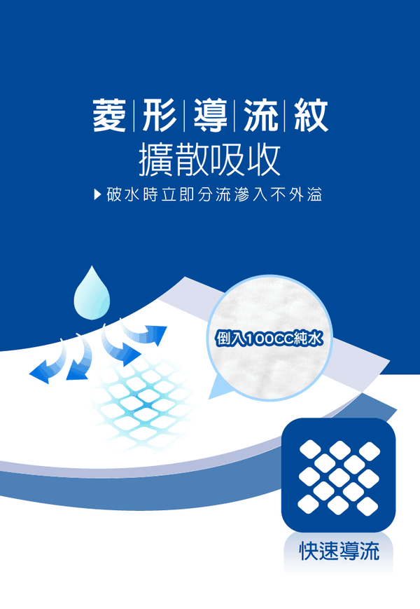 六甲村 Mammy Village - 醫院待產包-14天份-生產免洗棉褲-5入x3包+高吸量薄型產墊-20片入x3包+加大型產褥墊-5片x1包