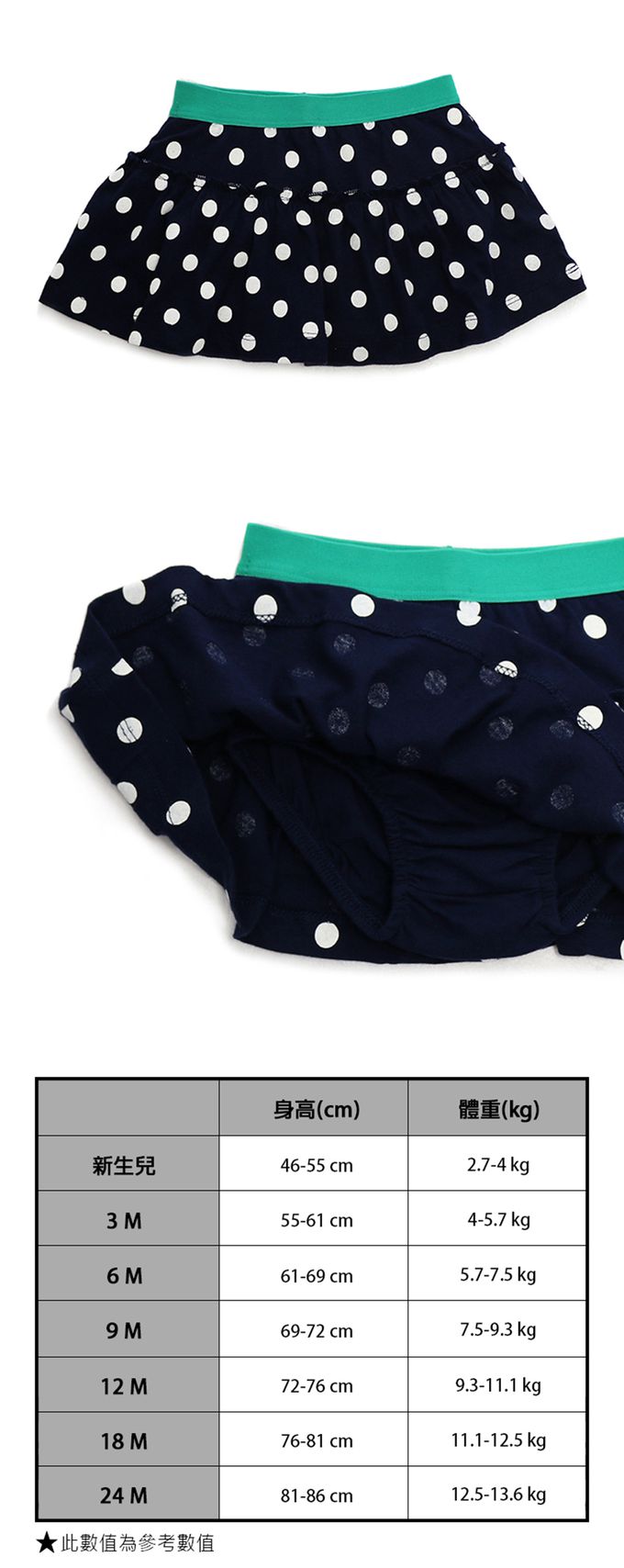 美國 Carter's - 藍底點點圓裙