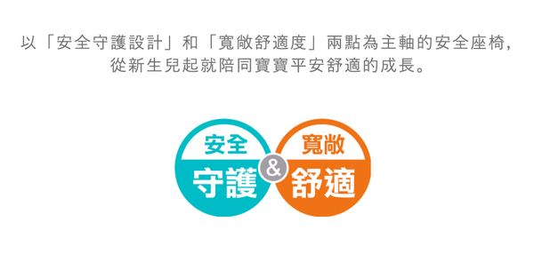 日本 Aprica - 迴轉式座椅嬰幼兒汽車安全座椅-Cururila Plus ISOFIX RD-勃根地玫瑰-0-4y