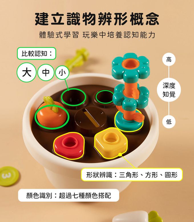 HolaLand匯樂積木盆栽