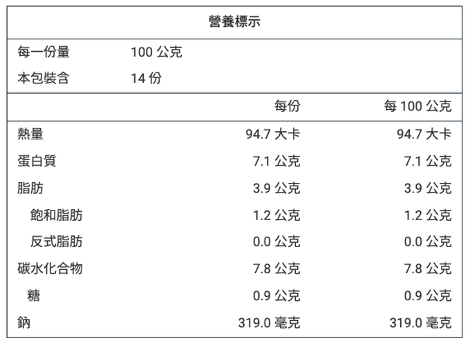 胡同 - 【阿榮師X胡同 聯名年菜單品】四品小資組 B