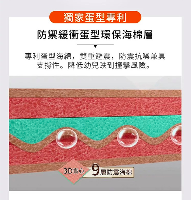 限量迪士尼聯名 【韓國 Alzipmat 】三合一地墊圍欄沙發