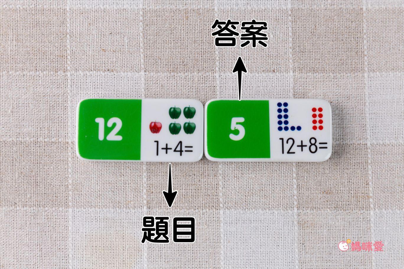 Junior Learning - 骨牌接龍遊戲-等價關係