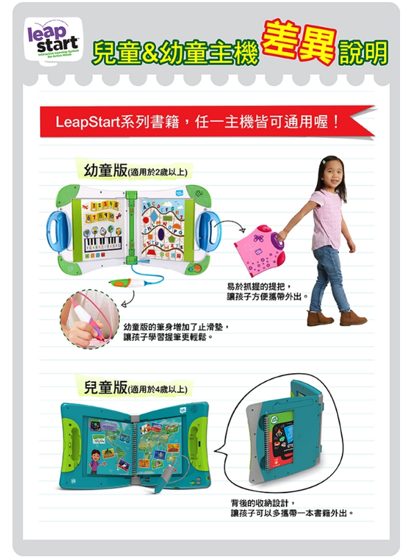 LeapFrog美國跳跳蛙 - LeapStart全英幼童行動學習機-新版(2歲以上適用)-綠白