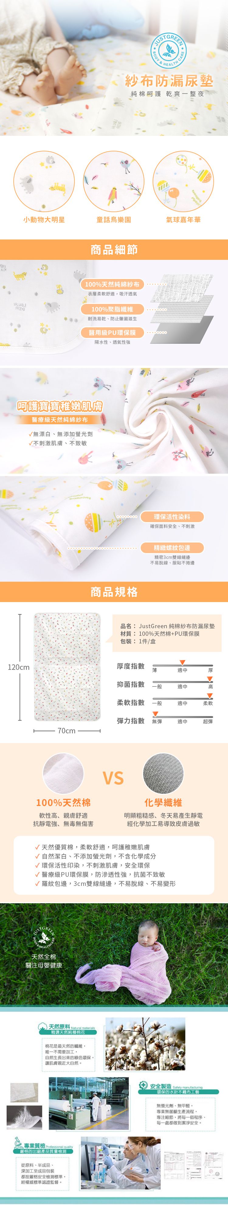 JustGreen - 紗布防漏尿墊-童話鳥樂園-70x120cm
