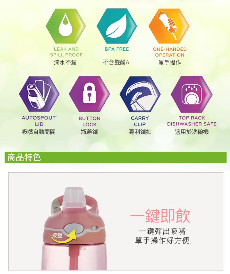 美國 Contigo - Ashland運動吸管瓶-粉色-590cc