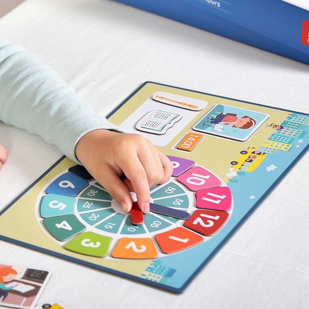 西班牙 APLI - 對的時間做對的事