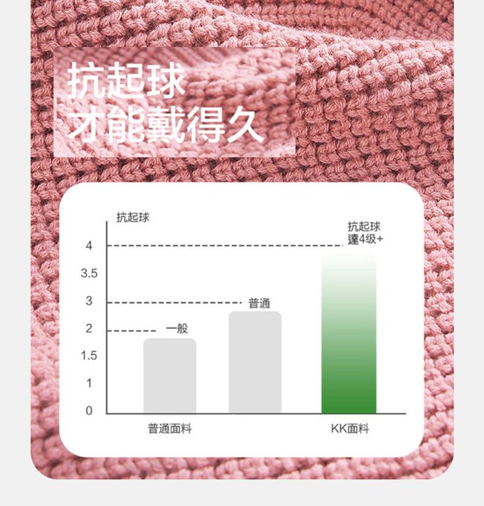 kocotree - 保暖針織帽兩用圍巾-兒童款-均碼 (紅色)