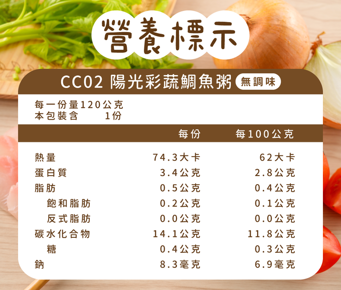 芽米寶貝,芽米寶貝副食品,YummyBaby,babyfood,自主檢驗,營養師,營養師推薦,副食品,寶寶粥,寶寶泥,無調味寶寶粥,無調味,五倍粥,蔬菜泥,蔬果泥,肉粥,蔬菜肉肉粥,蔬果高湯粥,魚肉粥,魚骨高湯粥,龍膽石斑魚,龍膽石斑魚高湯,蝦皮,媽咪愛