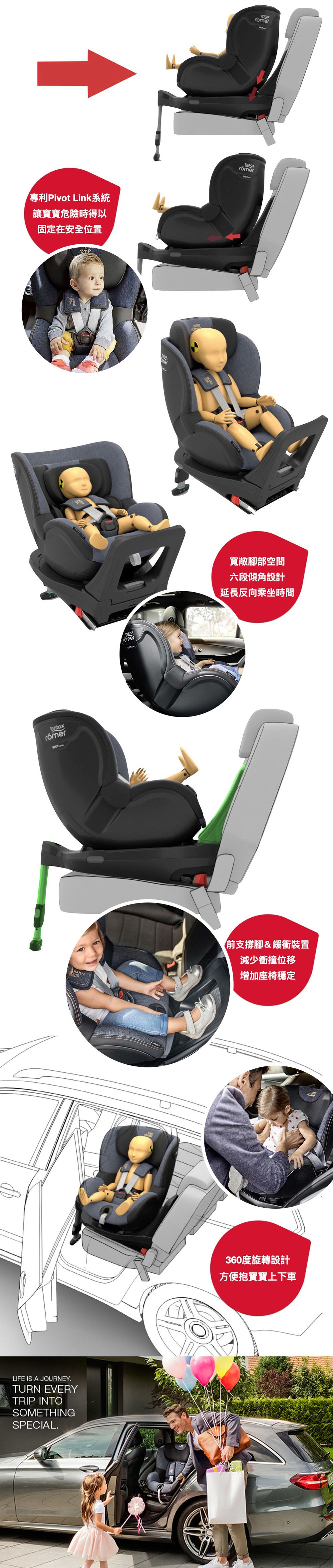 britax römer - Dualfix I Size ISOFIX 360度旋轉汽座-酷黑 (0-4歲)-德國原裝