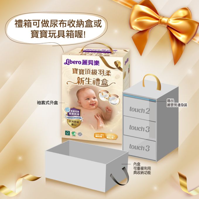 麗貝樂 Libero - 新生禮盒/綠色環保升級/嬰兒尿布/紙尿褲touch-頂級系列 (NB1包+3號S2包)-Touch黏貼型2號NB1包+Touch黏貼型3號S2包(內含贈品隨機出貨)