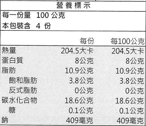 活力早餐系列【GREEN & SAFE】銀絲卷、小漢堡排、寶寶粥