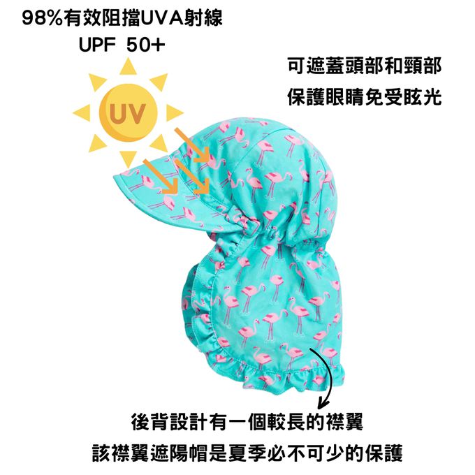 英國 JoJo Maman BeBe - 嬰幼兒/兒童泳裝戲水UPF50+防曬護頸遮陽帽-鯊魚世界