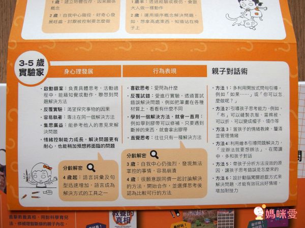 【親子天下】最火熱新書❤跟著小劉醫師，來玩性教育翻翻書 / 王宏哲全圖解教養的真相