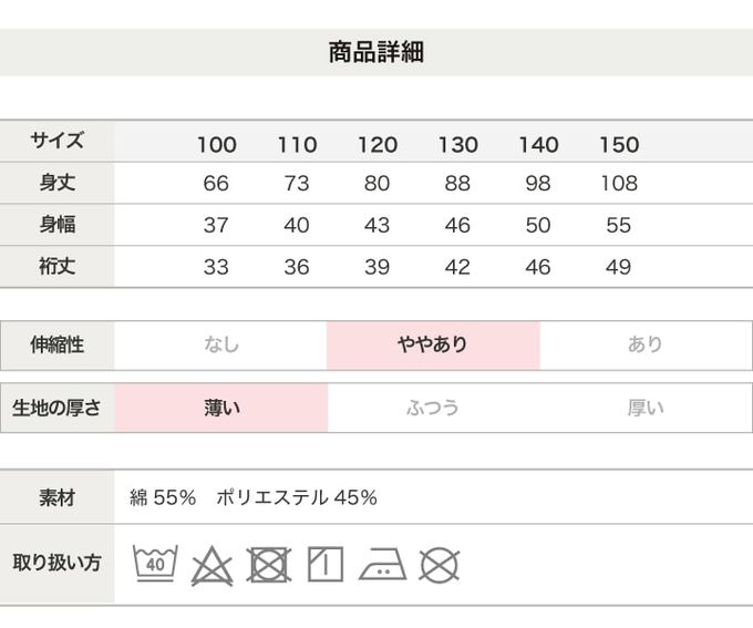 日本 Chil2 - MLB聯名 polo衫短袖洋裝-紐約洋基-海軍藍