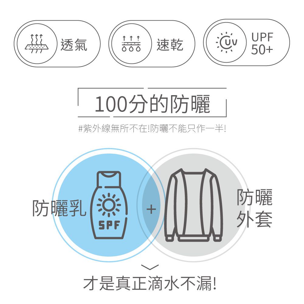 貝柔 Peilou - 3M高透氣抗UV防曬連帽外套_兒童-粉橘