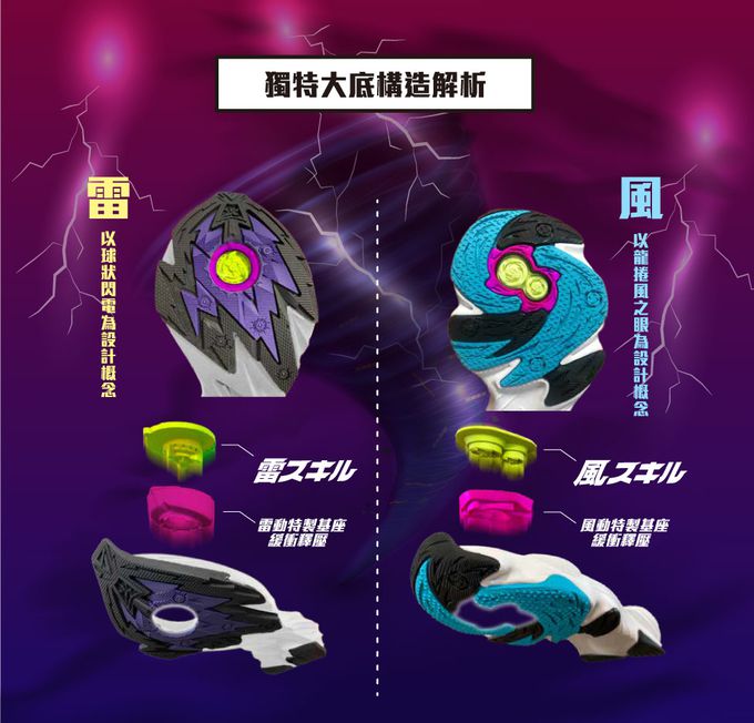 Moonstar日本月星 - 月星SK炫技者-雷電系列運動款-SK00175藍(中大童段)-運動鞋-藍