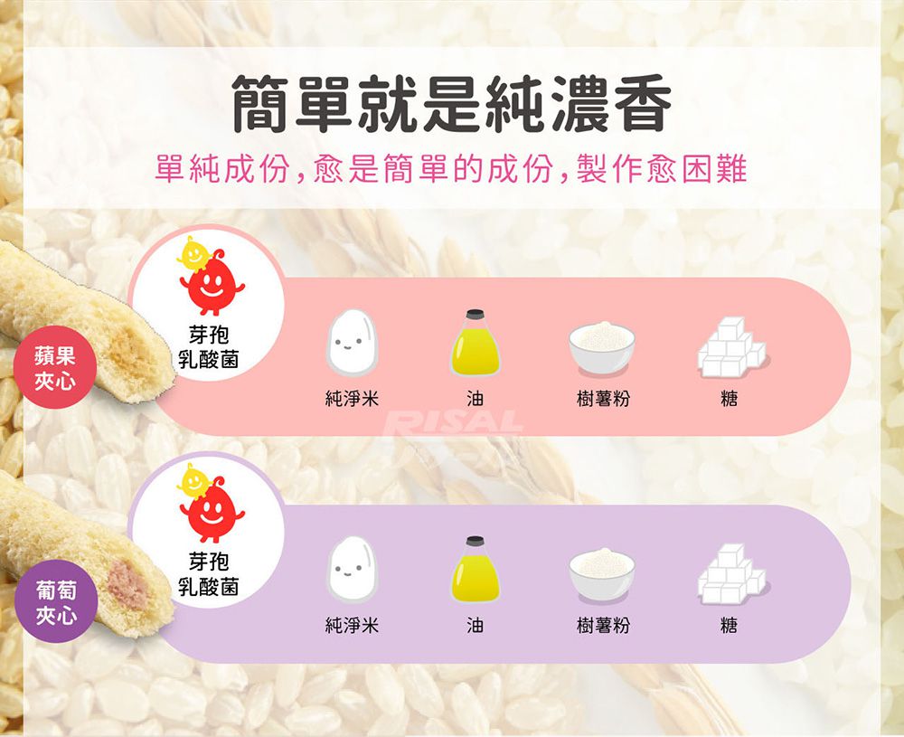 小兒利撒爾Risal - 啾米乳酸菌夾心米果(葡萄)