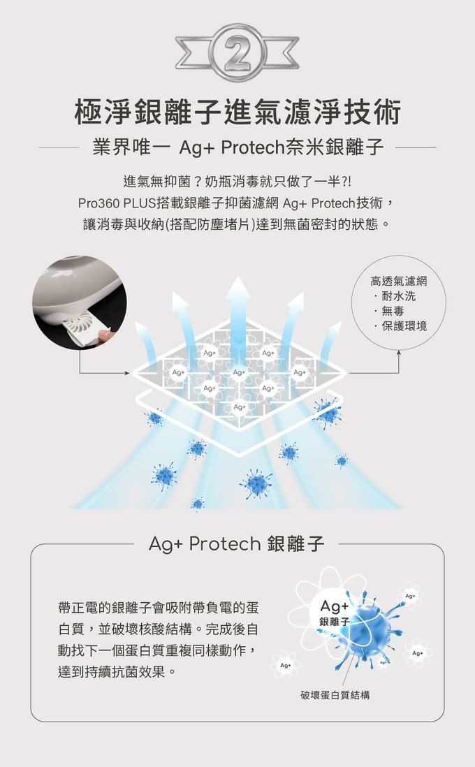 日本 Combi - PRO360  PLUS高效消毒烘乾鍋及保管箱組合-寧靜灰