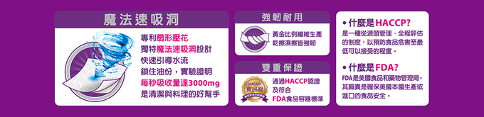 Kleenex 舒潔 - VIVA速效廚房紙巾-大小隨意撕 108張x6捲x6串/箱