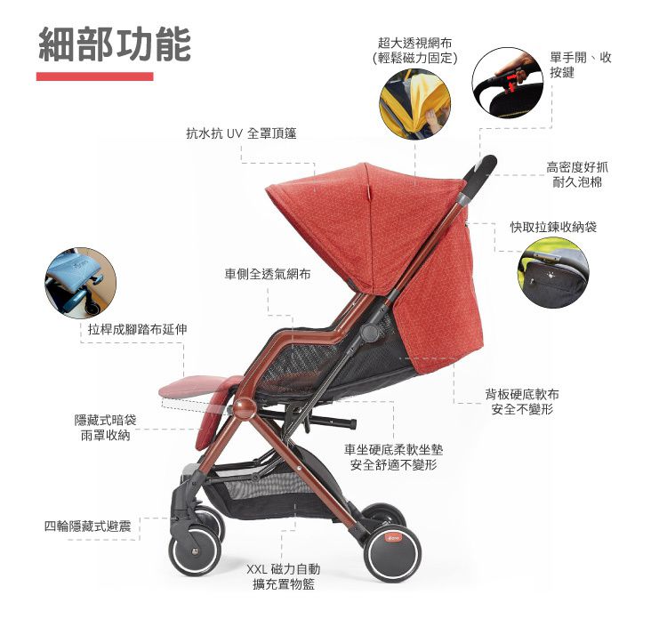 Diono - 西雅圖 璀沃斯 Diono TT 車-輕便型行李式秒收嬰幼兒推車-銅立方-福利品